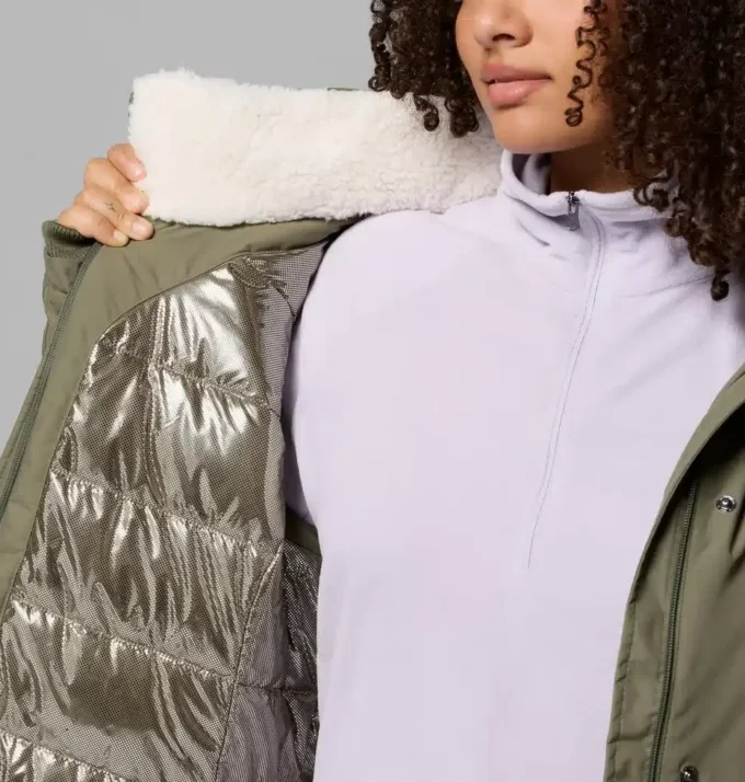 Damen Icelandite™ II Parka – Übergrößen
