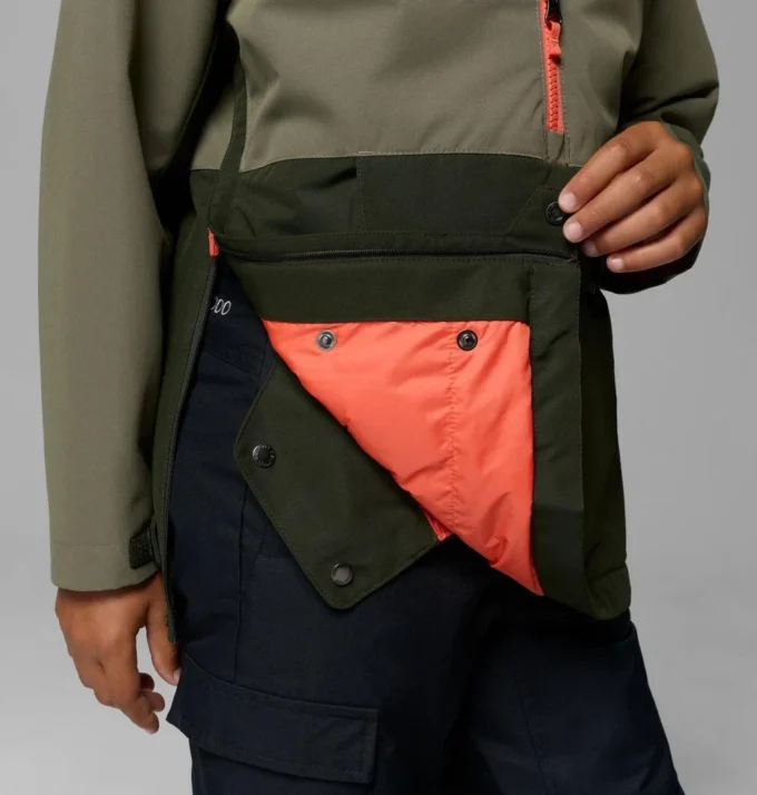 Kinder-Anorak Coreshot™